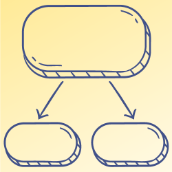 Mind map