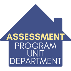 Assessment program unit dept
