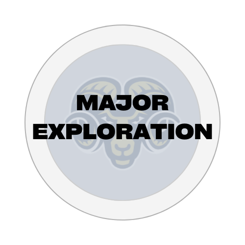 button reads "Major Exploration"