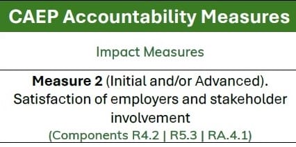 CAEP Impact Measure 2