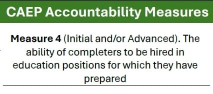 CAEP Accountability Measure 4
