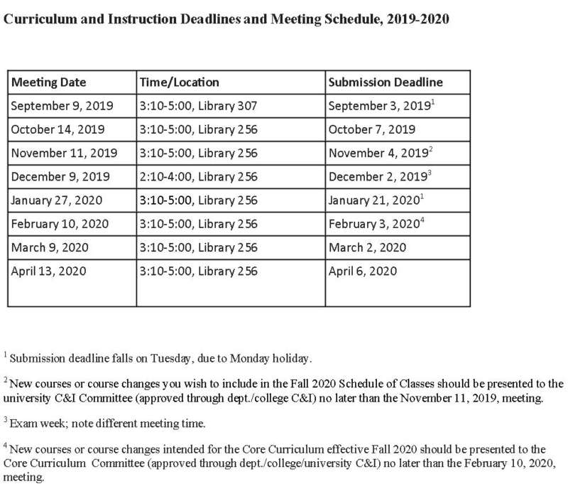 Shepherd University Senate Curriculum And Instruction