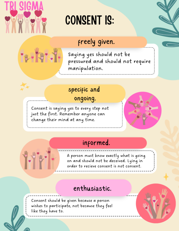 Sigma Sigma Sigma supports consent education