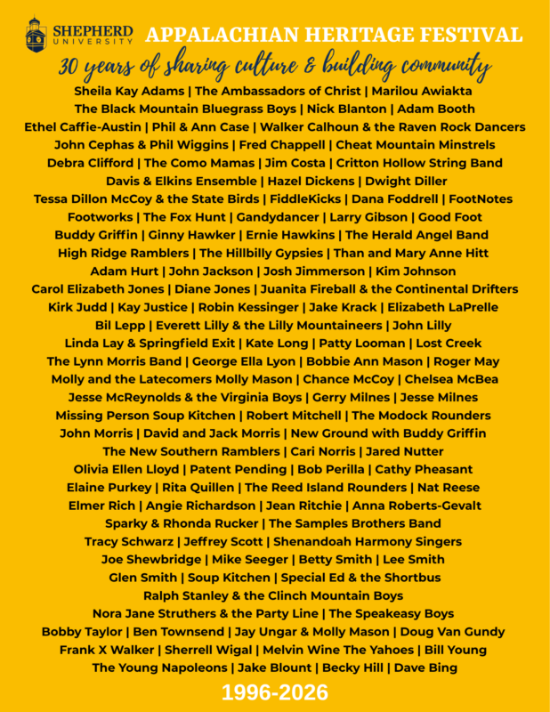 Listing of the names of more than 80 folklife performers who have been featured at the Appalachian Heritage Festival over the past 30 years 1996-2026