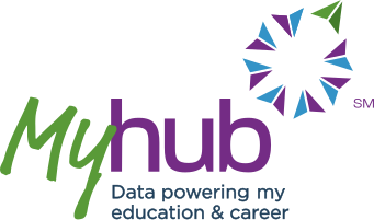 MyHub student success platform logo featuring the tagline “Data powering my education & career,” connecting learners with academic planning, career readiness, and educational success resources.